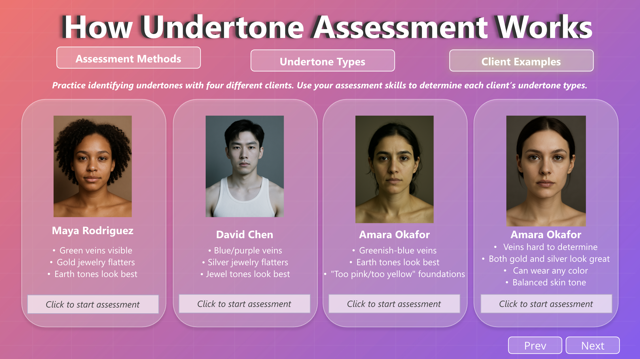 How Undertone Assessment Works